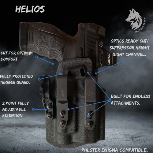 Helios - IWB Holster A Benefits diagram of the Helios show casing a Helios IWB Holster for the H&K VP9 TLR-1